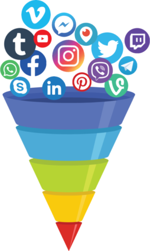 alt=Embudo de automatización de marketing para atraer clientes sin esfuerzo